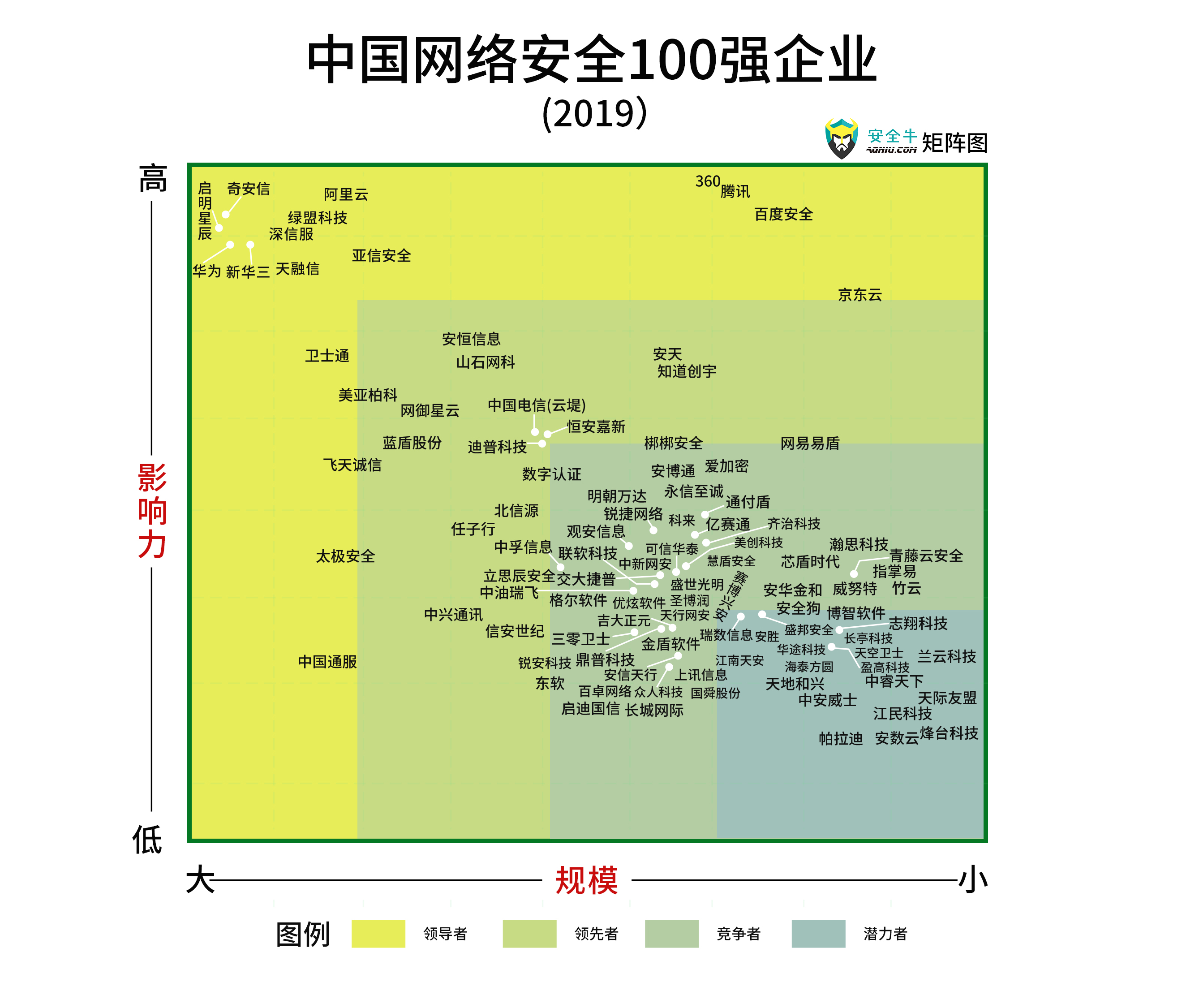 2024年澳门大全免费金锁匙,安全设计策略解析_分析版MYL304.91