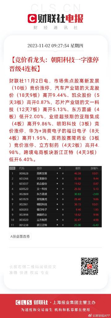 2024年六开彩每日免费资料汇编，专家操作指南_专属ESG443.58版