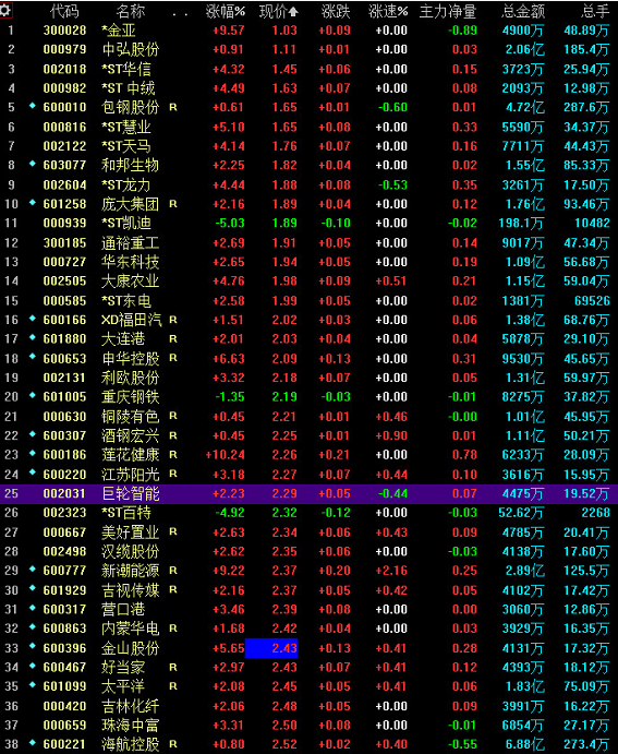 2024澳门今晚开特马解析，数据资料详述_HIX659.39版兼容