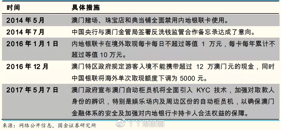 澳门精准龙门客栈图库深度解析：安全设计策略揭秘_UID833.46