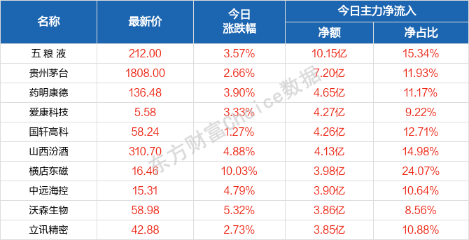 2024澳门天天六开好彩，权威解读正品定义_专家版FTO495.5