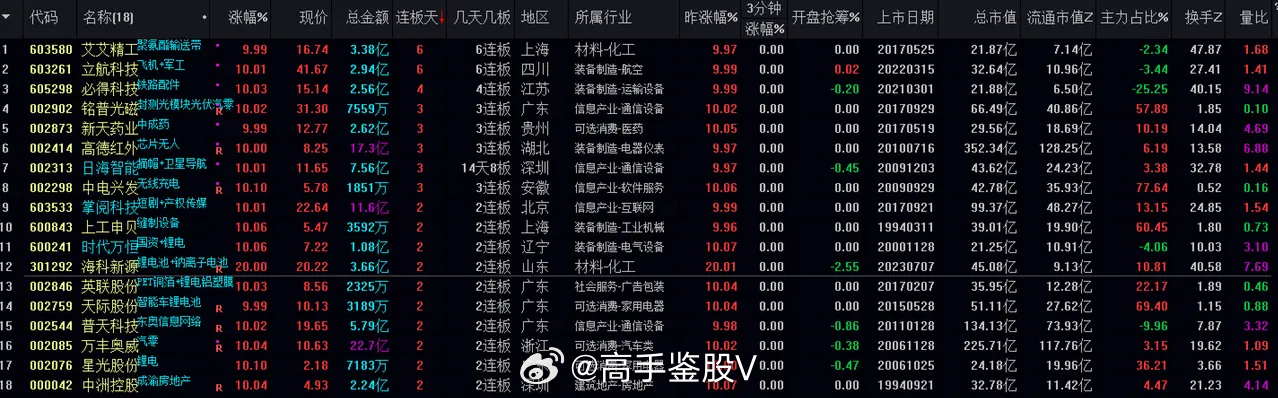 澳门新码100%精准解析：安全性策略精要版UZG798.88