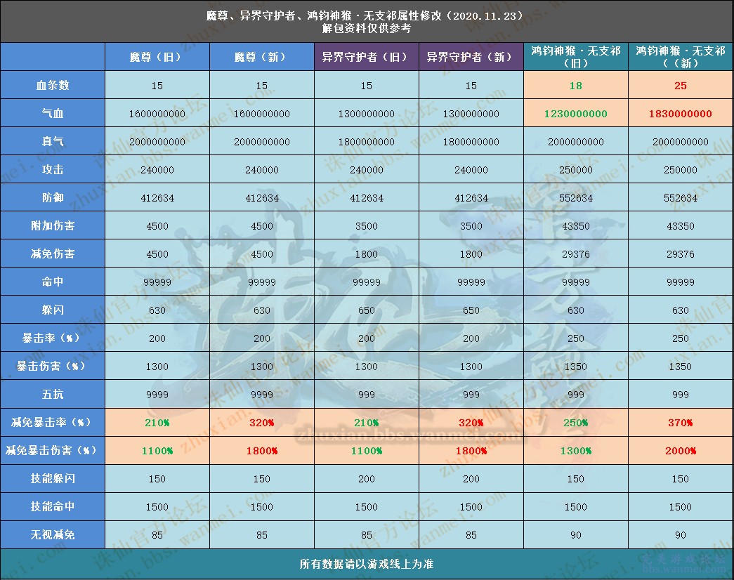 新奥天天免费资料单双,最新正品解答定义_优先版HOI373.36