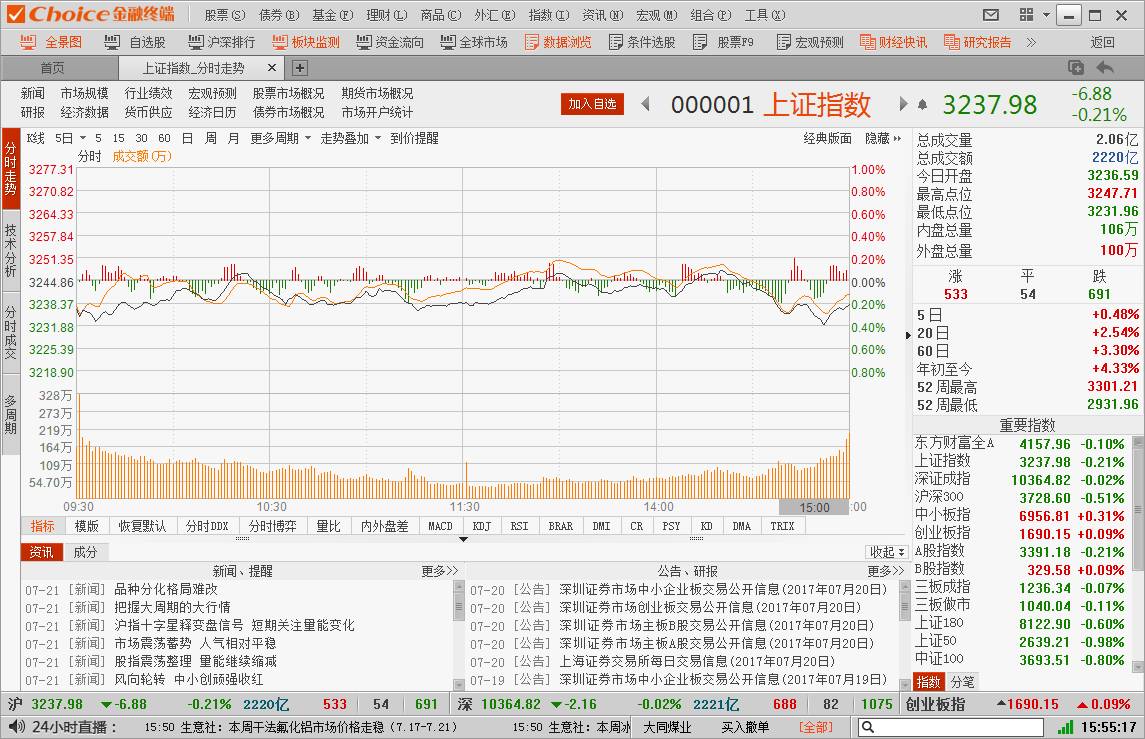 澳门新资料期期准，绿色VQC174.55方案深度解析