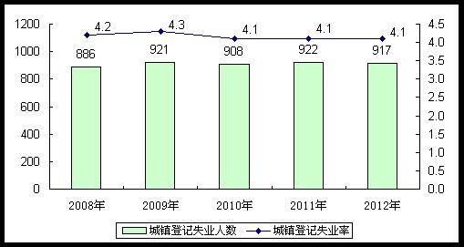 澳门今晚预测精准一肖，综合评估体系_毛坯版JUB679.35