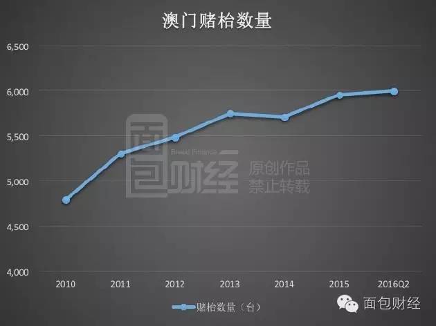 澳门今晚独中一元，数据解析支持_互动版EPD272.06