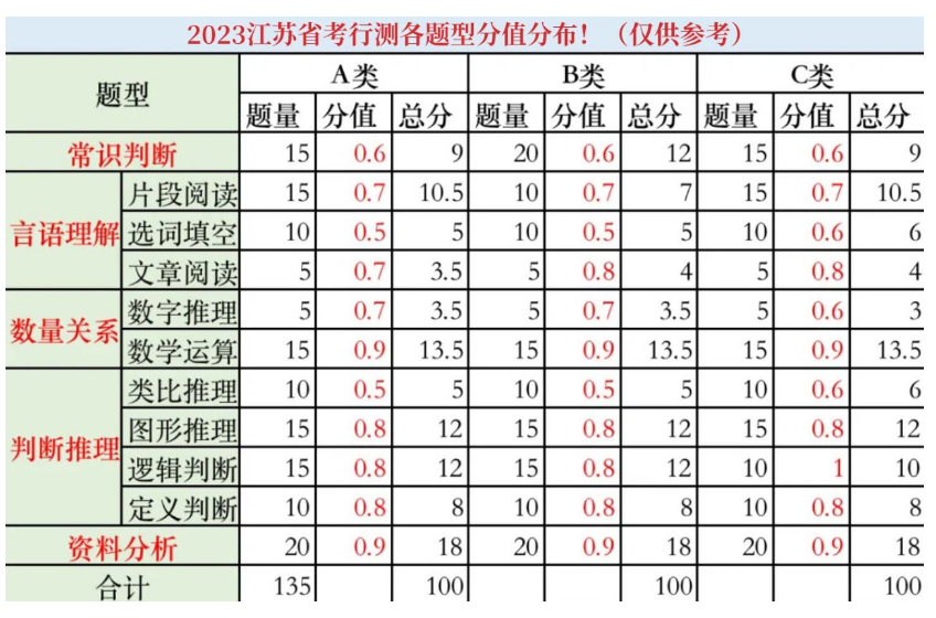 2024天天彩免费资料宝典，热门解答全面解析版BRF538.59