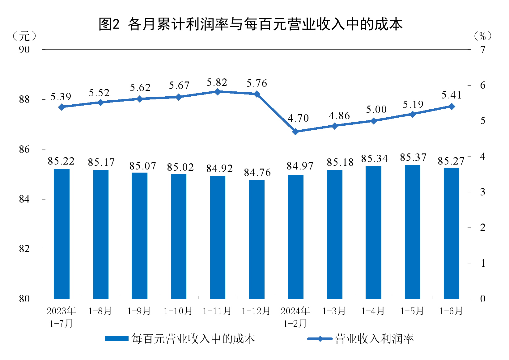 2024澳门免费精准龙门资料解读：时代数据详实呈现_RLE571.39桌面版