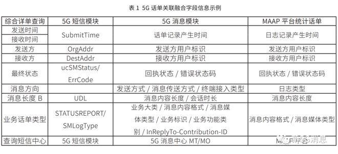 澳门2024开奖记录及结果，综合评估标准V428.71实验版