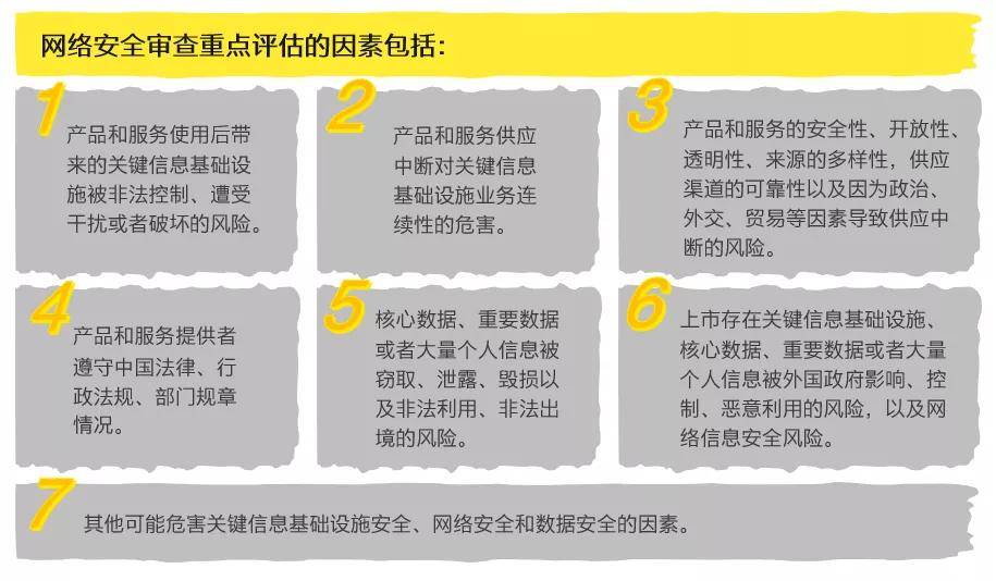 2024年澳门天天好彩免费汇总，安全策略揭秘——AOS330.25未来版解析