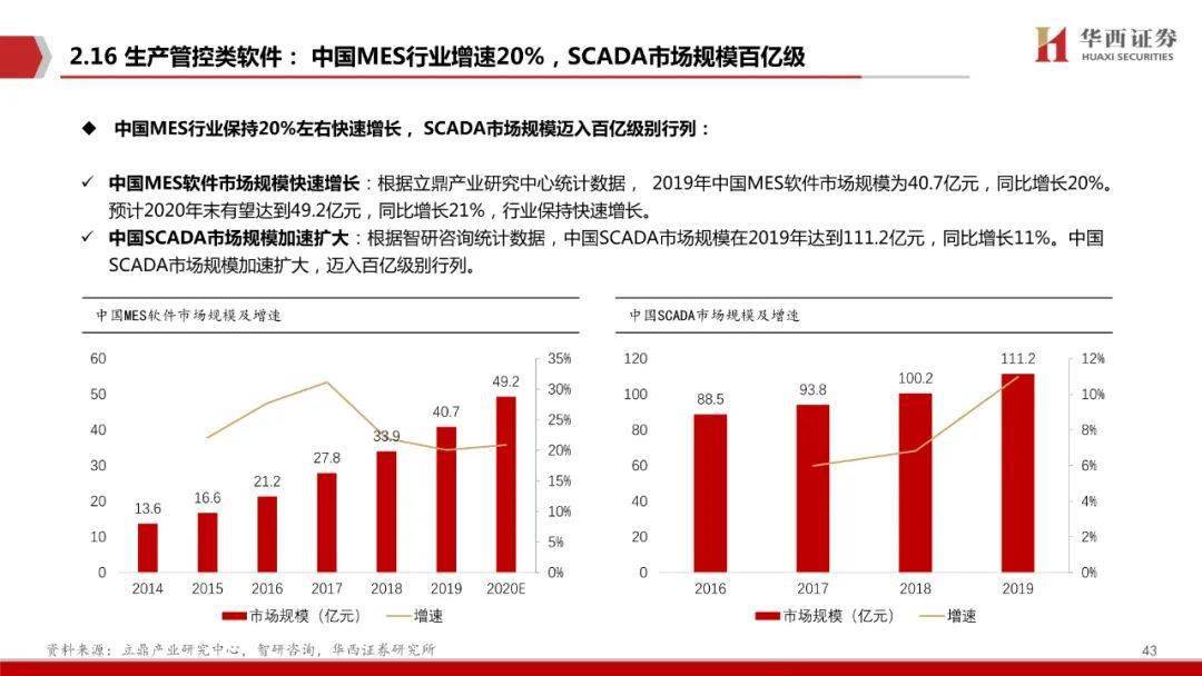 2024香港正版资料大全视频解析，数据详述版SLJ457.18策展版