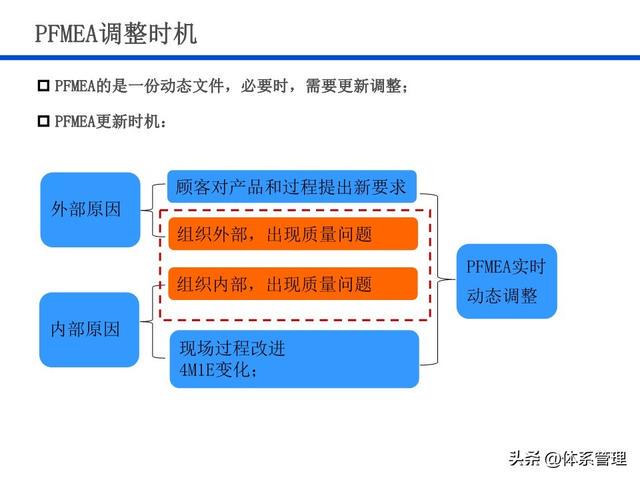 新澳资料精准解读：安全策略分析_学习版FNK933.72