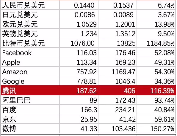 香港二四六开奖免费查询，数据解析一览_GJI820.66传统版