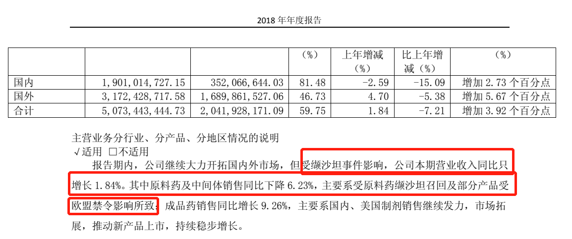 历年11月10日药改动态深度解析，背景、影响与领域地位的最新消息及动态展望