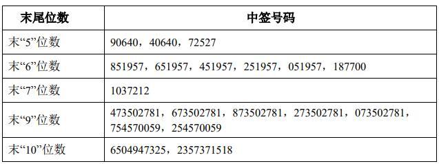 嘉泽新能股票飙升背后的故事，变化带来自信，学习成就未来最新消息分析