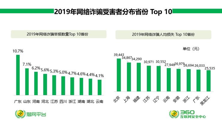 澳门一码一码精准解码，揭秘安全策略网络版SIC504.27保障技巧