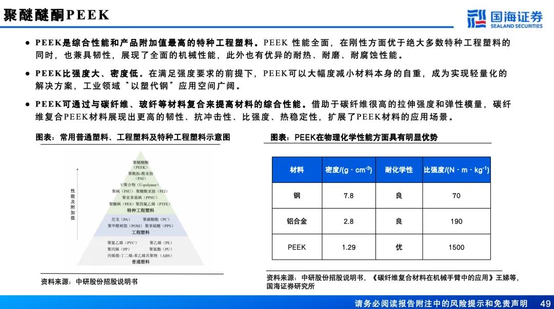 2024版新奥资料：免费精准解读，FJH163.49公积板研究详析