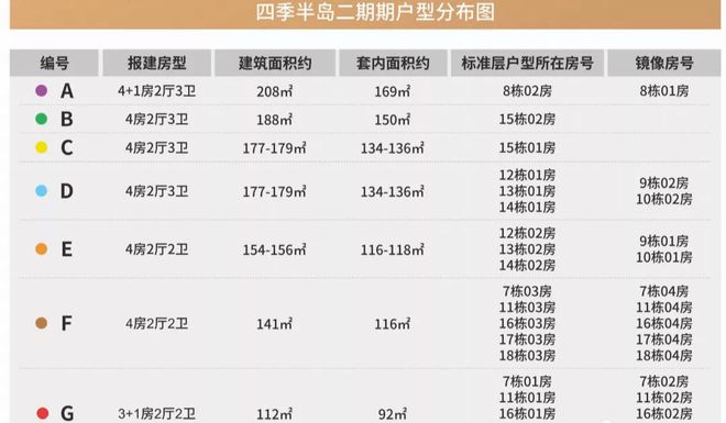 “新澳每日开奖信息汇总：最新54期开奖资料，图库赏析_电信版TJH51.57”