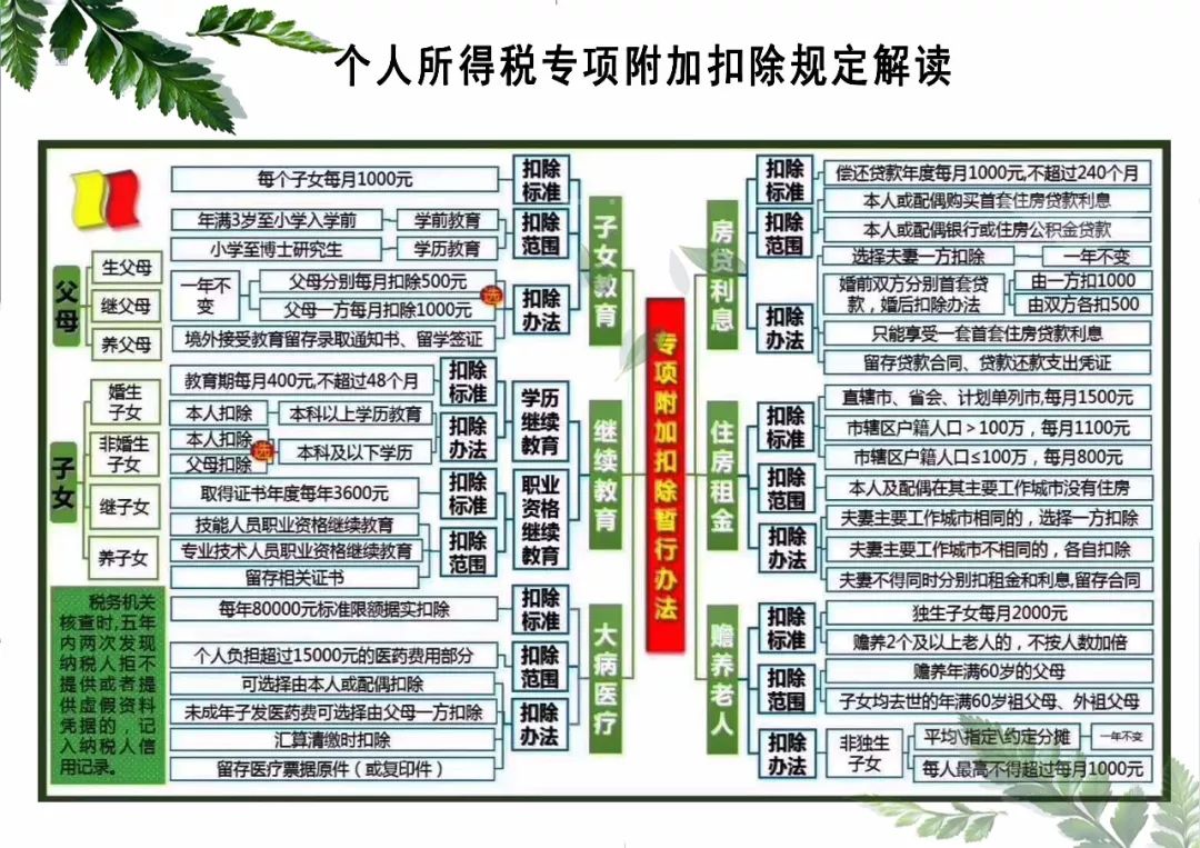 管家婆一码一肖,最新研究解释定义_幻想版HKX901.07