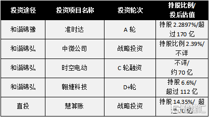 2024正版新奥资料全面免费，数据解读详实_TNS519.8升级版