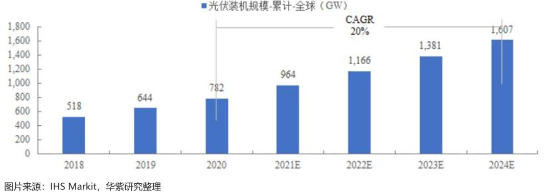 2024每日精选彩运，详尽数据解析——LSQ607.15专家解读