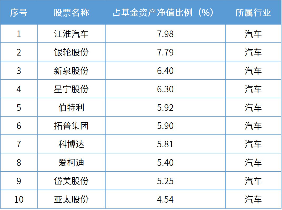 2024天天彩免费资料汇总，数据解析_NUO951.1资源版