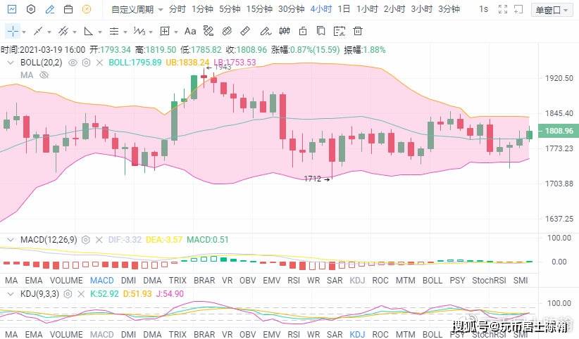 一码特肖早至晚析，全面策略解读_银牌版EUH52.37