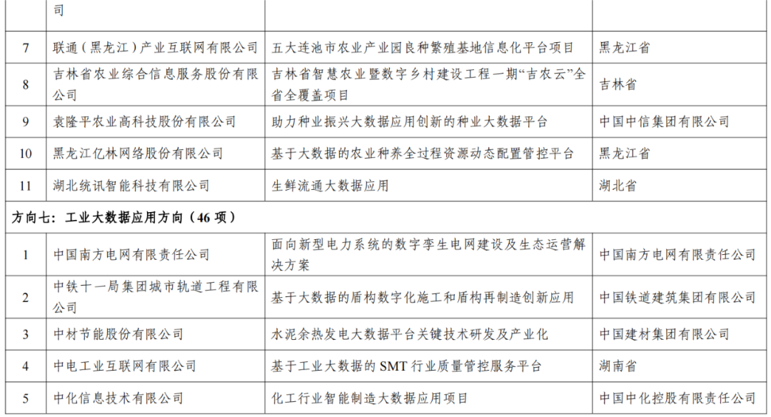 钟姿精选 第527页