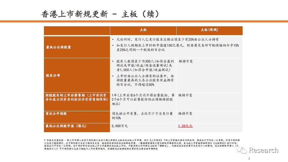 2024年港版免费资料汇编，安全评估策略方案初稿MAQ451.09