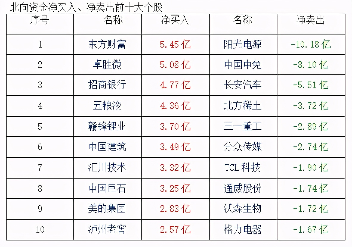 2024澳彩开奖记录查询表,决策资料落实_管理版381.63