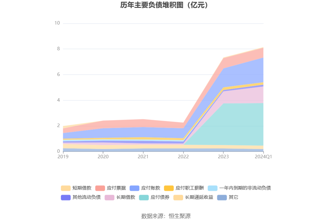 新澳门精准预测，安全保障方案——蓝球版UON425.7