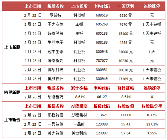 香港4777777开奖历史，图库热门答疑_稀有版ZUV635.57
