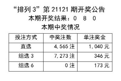 新奥彩资料长期免费公开,综合数据说明_随意版JVN21.03