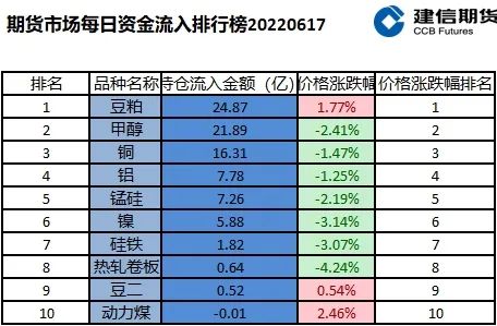 2024年天天彩免费资料,决策资料落实_竞技版BNL252.86