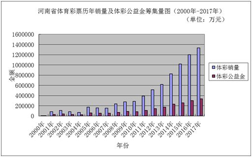 澳门彩历史开奖走势图解析：香港综合策略PKZ615.63深度鉴赏