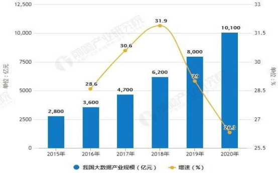 香港最快最精准免费资料,安全性策略解析_环境版JSU73.22