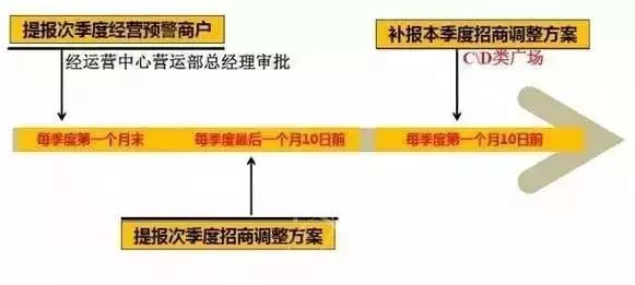 2024澳新资料精准共享，官方MYG113.22方案深度解析