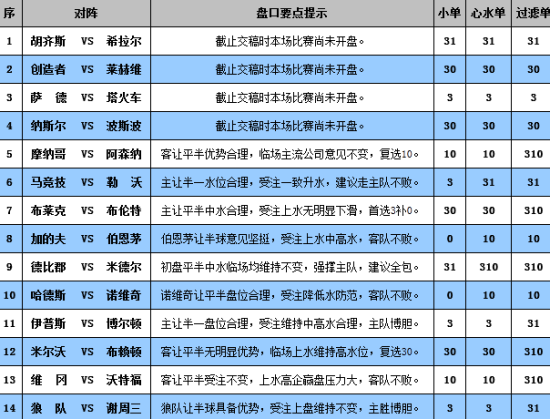 新澳门彩4949最新开奖记录,安全评估策略_特供版XOT489.1