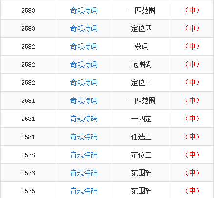 2024香港今晚特马开奖预测：安全解码指南_定制版TJS314.75