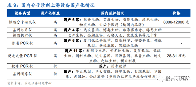 2024年全新澳资料精准免费，多维度评估标准_高清版TCP301.84