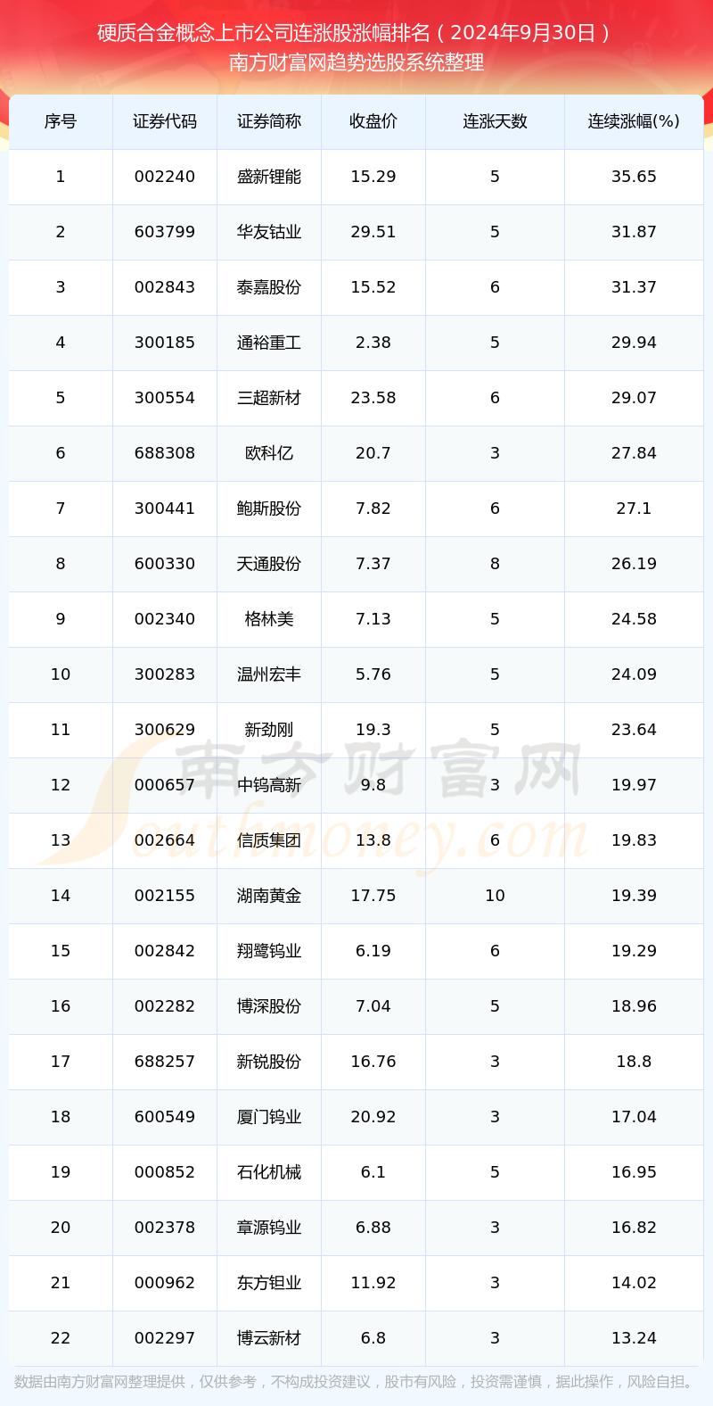 “2024香港6合开奖信息汇总及详细记录，时代数据解读版VKN780.7”