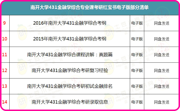 新澳资料免费大全,综合评估分析_冒险版WCL466.03