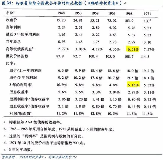 视频 第532页