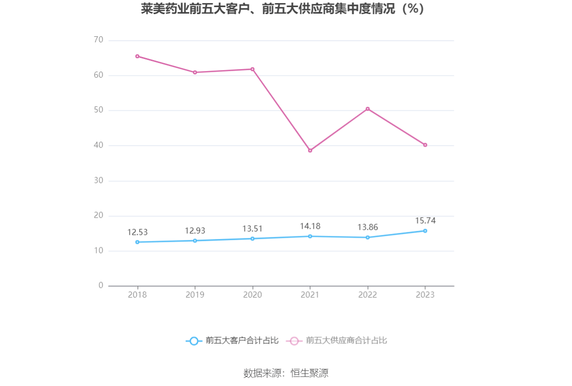 2023澳门特码揭晓：今晚开奖，深度解读_理财解析CJU892.73