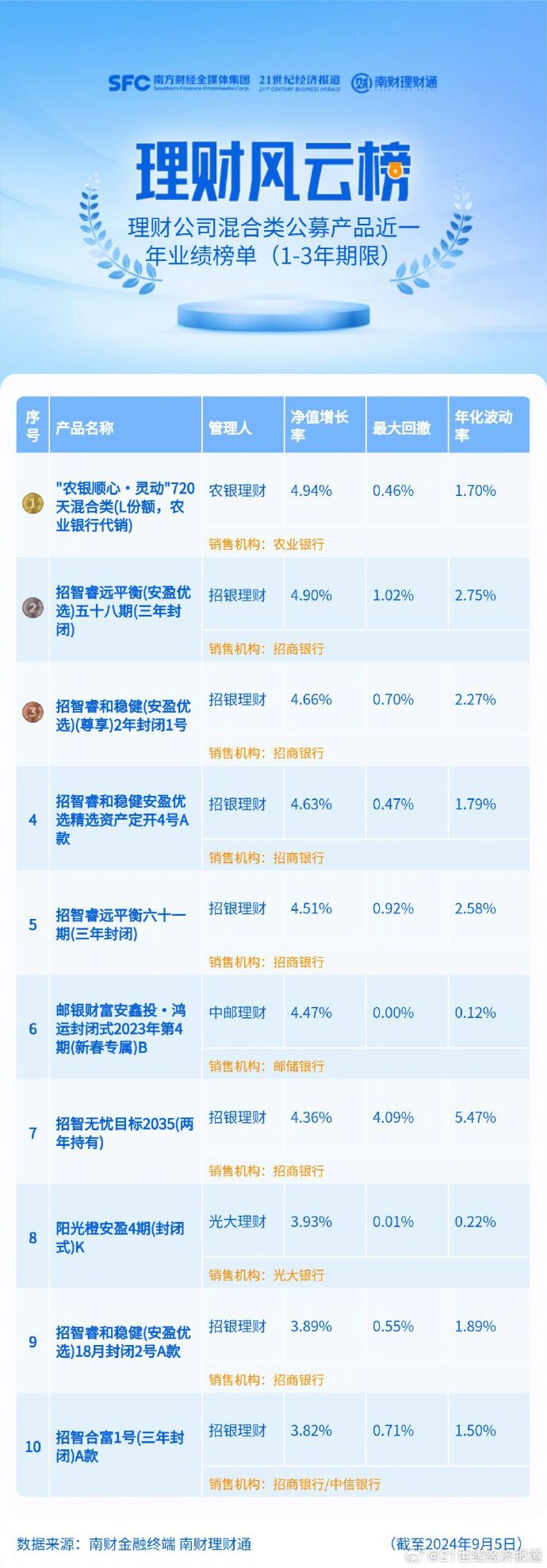 2024新奥门免费资料,数据资料解释落实_理财版XDI593.76