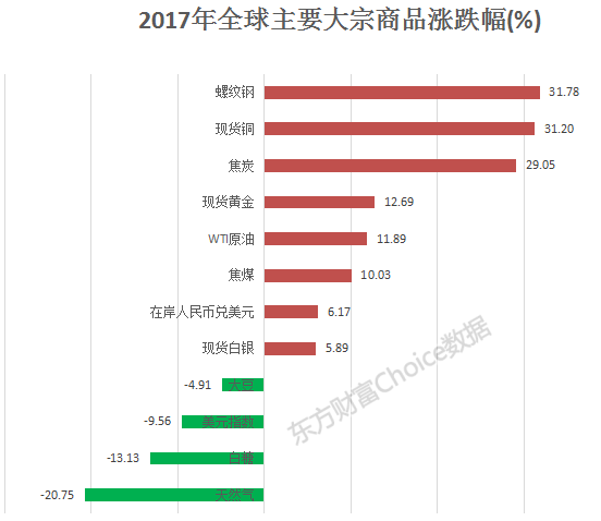 香港4777777开奖结果一览+深度解析一，内置版DBN560.84综合计划解读