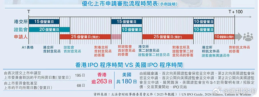 2024香港最准最快资料,时代资料解释落实_速成版TKL255.69