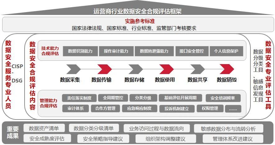 纪念版OVA937.48：二四六管家婆精准资料，安全评估策略