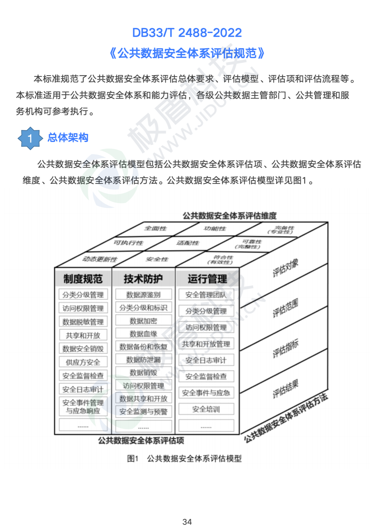 新澳免费资料库：校园安全评估方案JRB365.7版