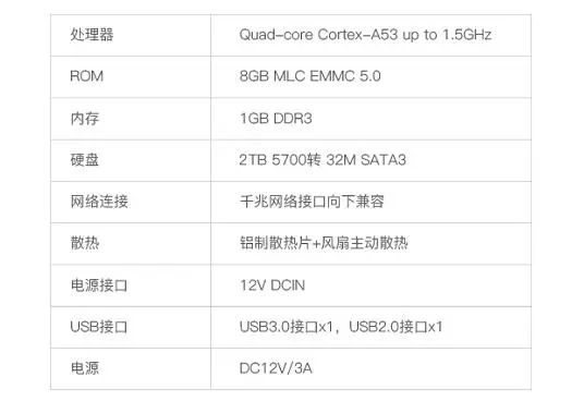 2024新奥门免费数据资料解析_理财版XDI593.76